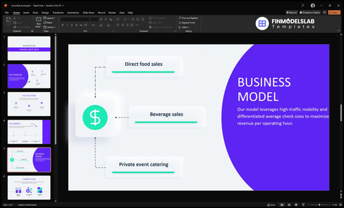 smoothie truck business model slide financialmodelslab