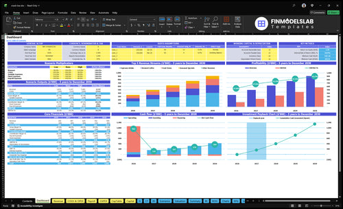 snack bar financial model dashboard financialmodelslab