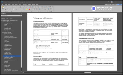 snacks candy shop business plan management financialmodelslab
