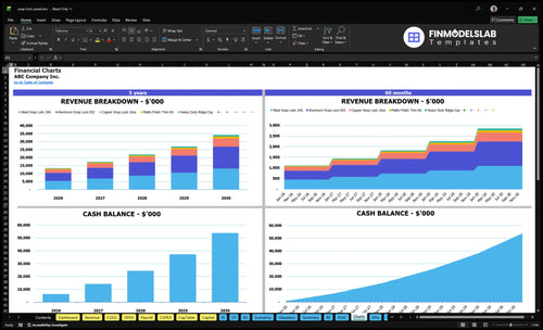 snap lock panel financial model charts financialmodelslab