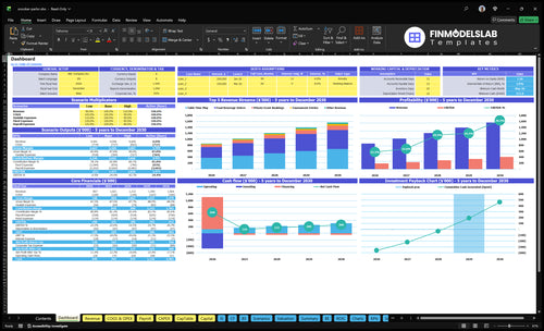 snooker parlor financial model dashboard financialmodelslab