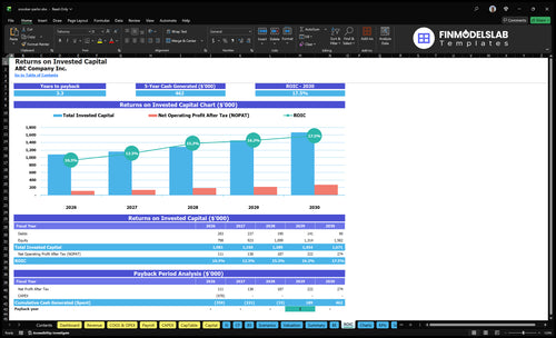 snooker parlor financial model roic financialmodelslab