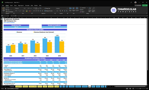 snorkeling tour financial model break even financialmodelslab