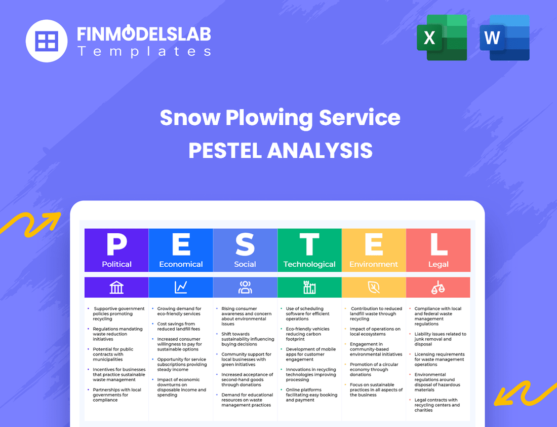 Snow Plowing Service PESTEL Analysis