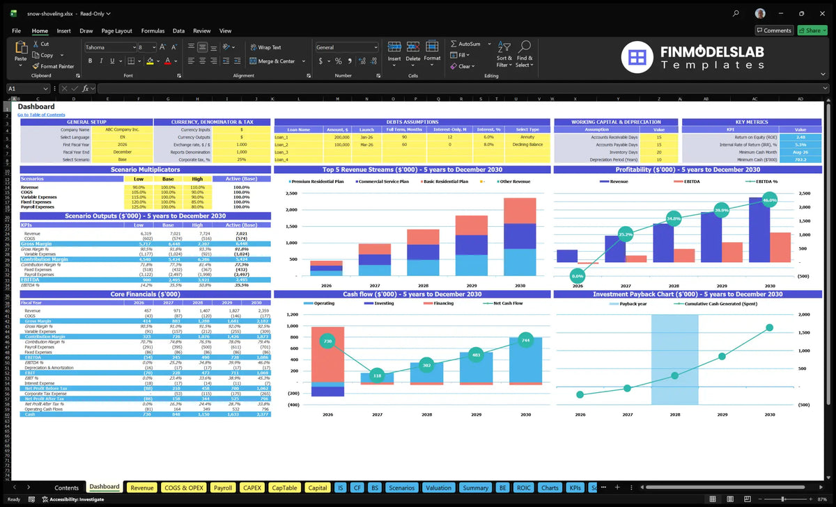 Nav desktop for tables, screenplays, KPIs, mix of revenues, profitability, cash flow and basic finance