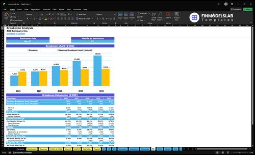 soccer club financial model break even financialmodelslab
