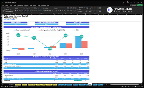 soccer club financial model roic financialmodelslab