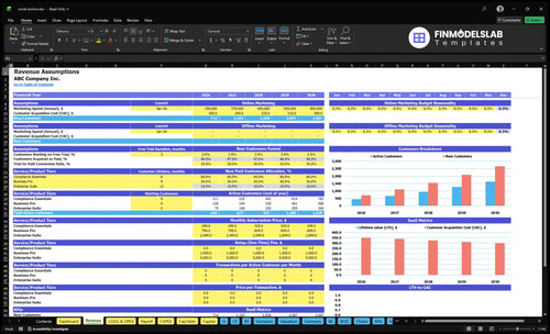 social archive financial model revenue financialmodelslab