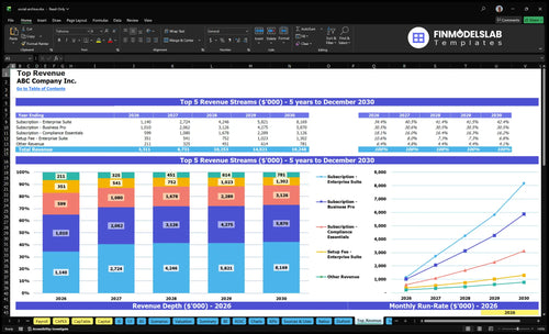 social archive financial model top revenue financialmodelslab