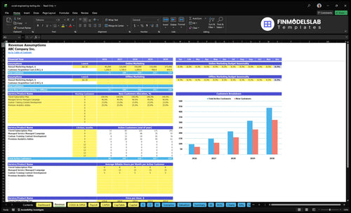 social engineering testing financial model revenue financialmodelslab