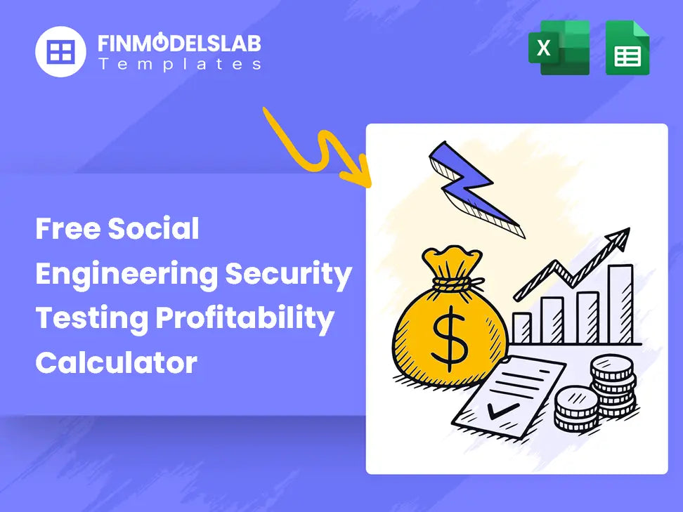 Social Engineering Testing Profitability
