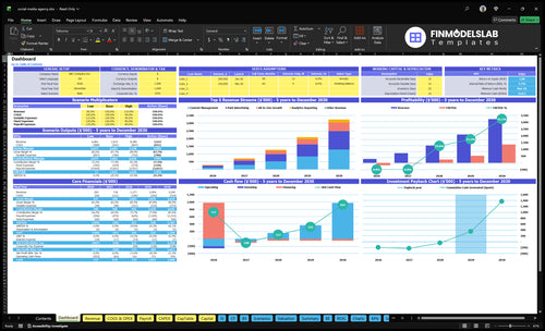 Social Media Agency Financial Model dashboard summarizing key KPIs, runway, cash position and performance with a dynamic dashboard for investor-ready reporting and to eliminate cash-flow blind spots