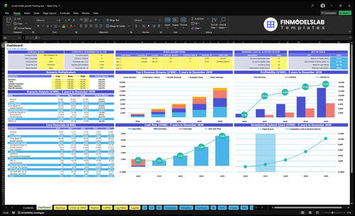 social media growth hacking financial model dashboard financialmodelslab