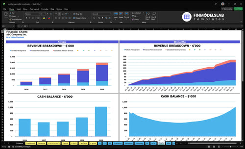 socially responsible investing financial model charts financialmodelslab
