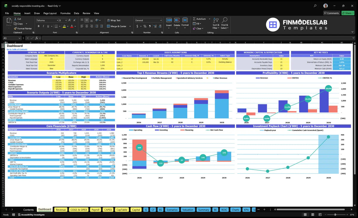 Socially responsible investment advice Navigation desk showing introduction, financing and control of working capital, scenario results, basic financial data, revenue mix, profitability, cash flow, indicators and return
