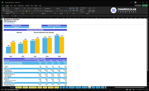 soft play business financial model break even financialmodelslab