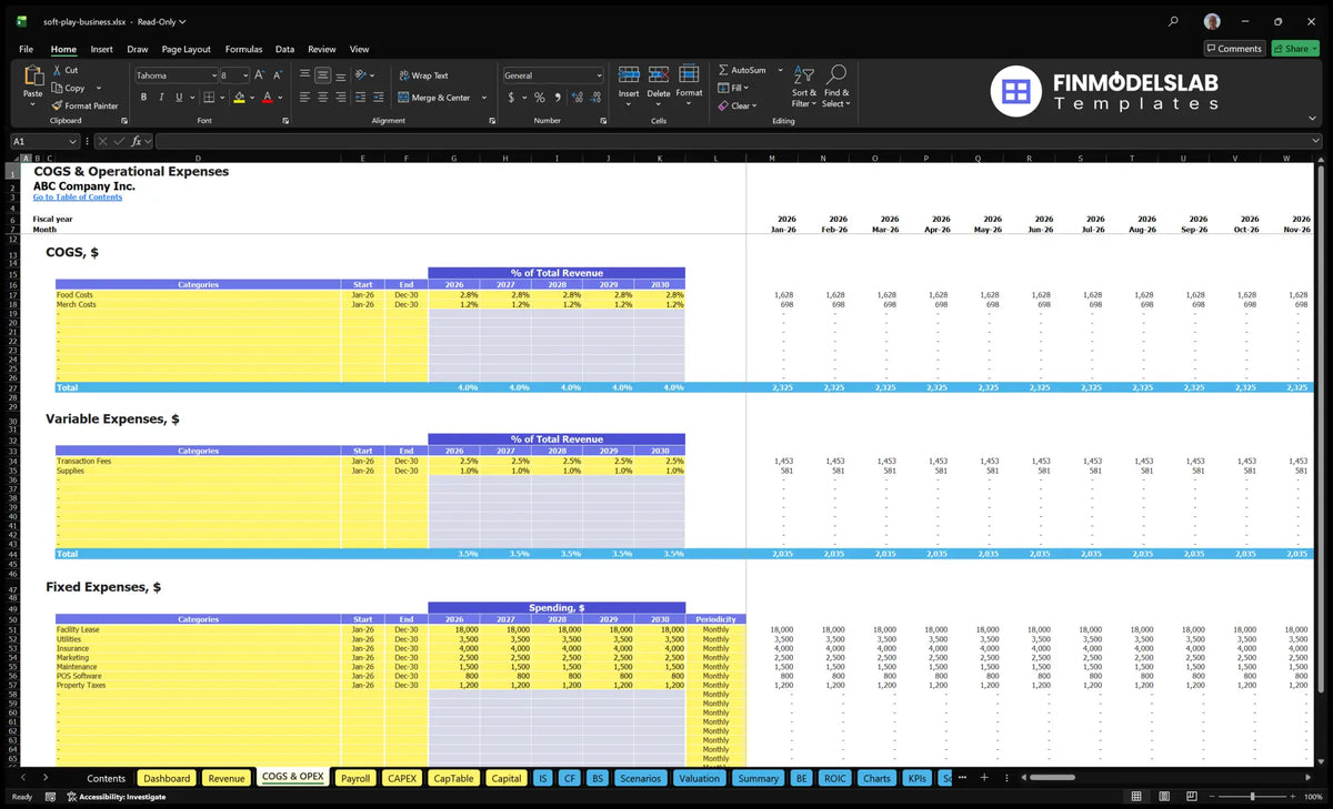 Financial models of the Soft Play Centre in enclosed spaces of COGS and the operational expenditure sheet with variable percentages of costs and recurring fixed expenditure schedules.