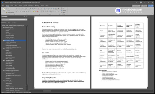 soft story retrofit business plan product financialmodelslab