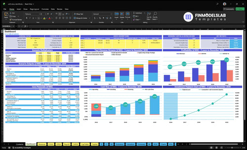 Soft Story Seismic Retrofit Financial Model dashboard summarizing key KPIs, runway/cash and performance with a dynamic dashboard, investor-ready charts and quick visibility into cash-flow blind spots