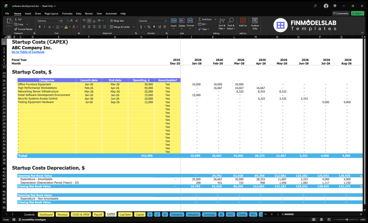 Development Stack Summary Finance Example Software Development Financial Model 5-Year Projections IRR 22%