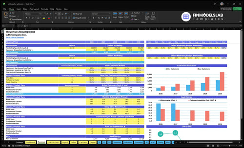 software for artists financial model revenue financialmodelslab