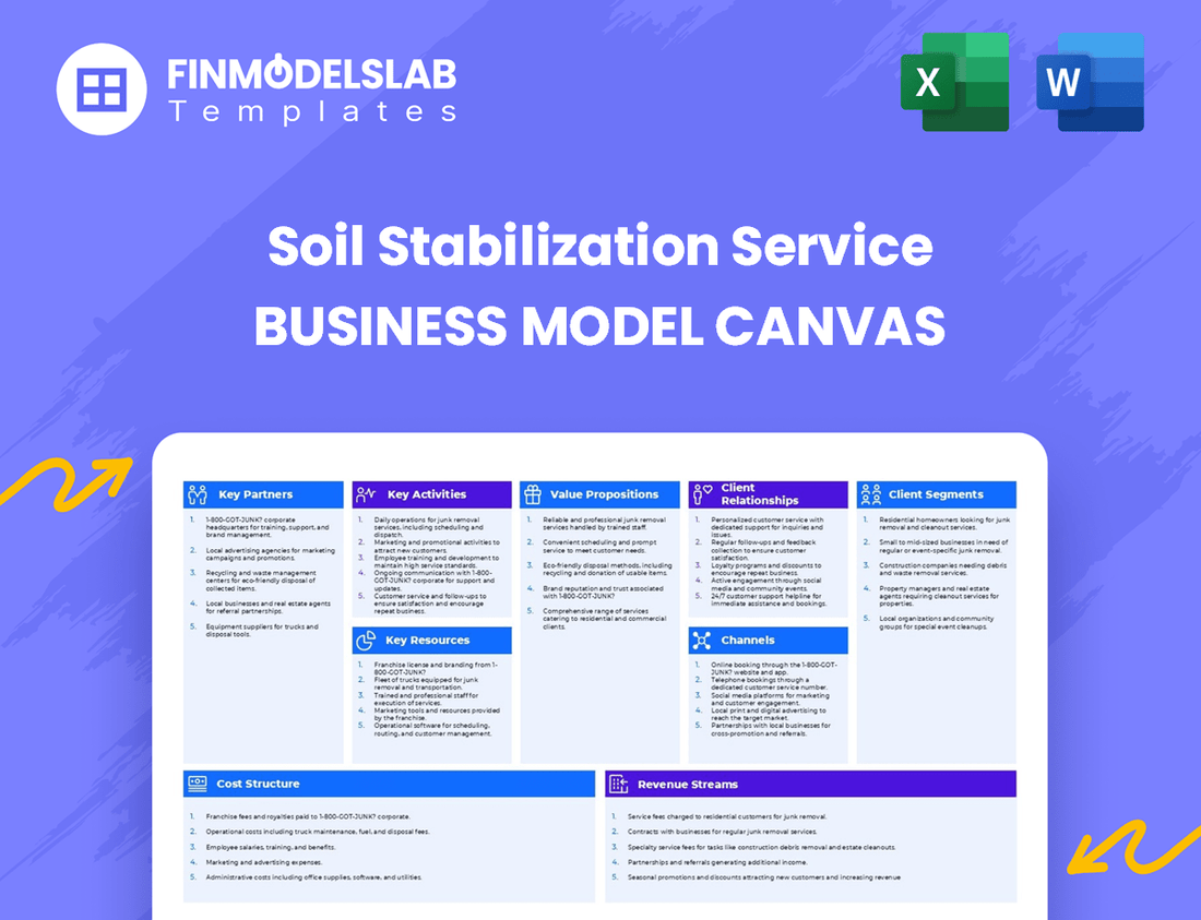 Soil Stabilization Service Business Model Canvas