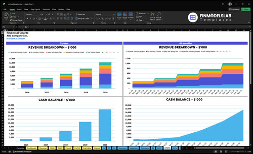 soil stabilization financial model charts financialmodelslab