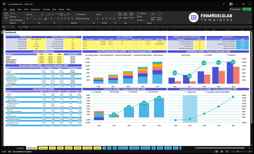 Soil Stabilization Service Financial Model dashboard summarizing key KPIs, runway, cash position and performance with a dynamic dashboard for investor-ready reporting and cash-flow clarity.