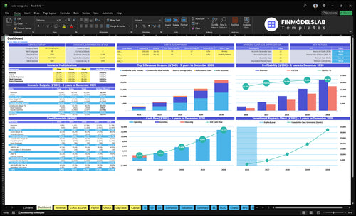 Solar Energy Financial Model dashboard summarizing key KPIs, runway/cash and project performance with a dynamic dashboard for investor-ready reporting and clearer cash-flow visibility.