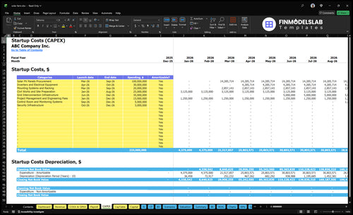 solar farm financial model capex financialmodelslab