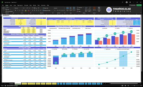 solar farm financial model dashboard financialmodelslab