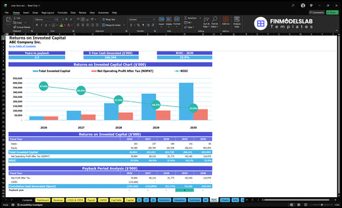 solar farm financial model roic financialmodelslab