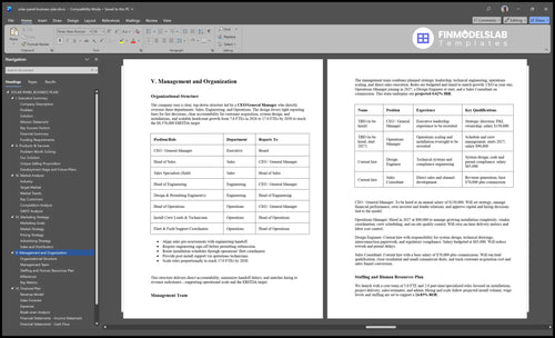 solar panel business plan management financialmodelslab