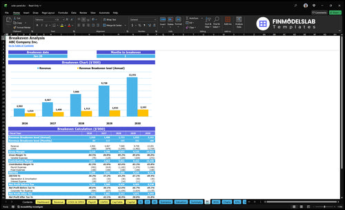 solar panel financial model break even financialmodelslab