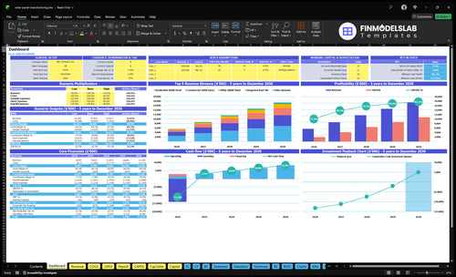 Solar Panel Manufacturing Financial Model dashboard summarizing key KPIs, runway, cash position and operational performance with a dynamic dashboard for investor-ready reporting and cash-flow clarity