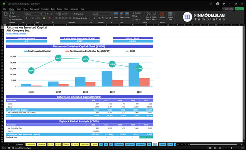 solar panel manufacturing financial model roic financialmodelslab