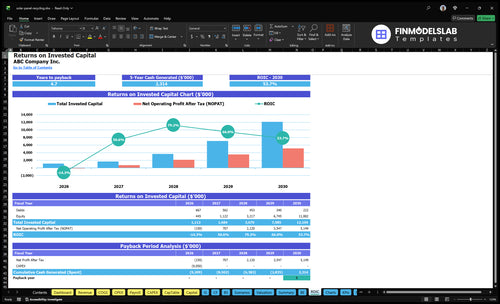 solar panel recycling financial model roic financialmodelslab