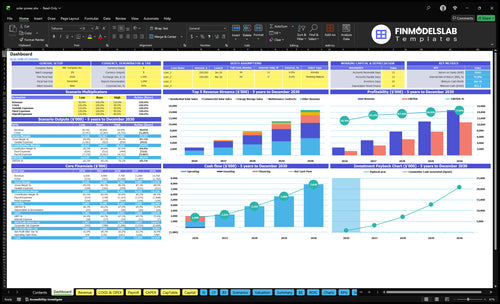 Solar Power Financial Model dashboard summarizing key KPIs, runway, cash position and project performance with a dynamic dashboard for investor-ready reporting and cash-flow clarity.