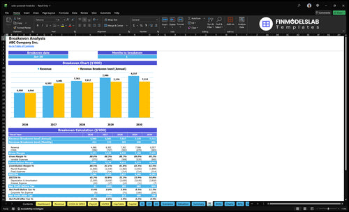 solar powered hotel financial model break even financialmodelslab