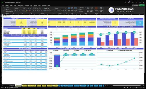 Solar-Powered Hotel Financial Model dashboard summarizing key KPIs, runway, cash position and performance with a dynamic dashboard for investor-ready reporting and clearer cash-flow visibility
