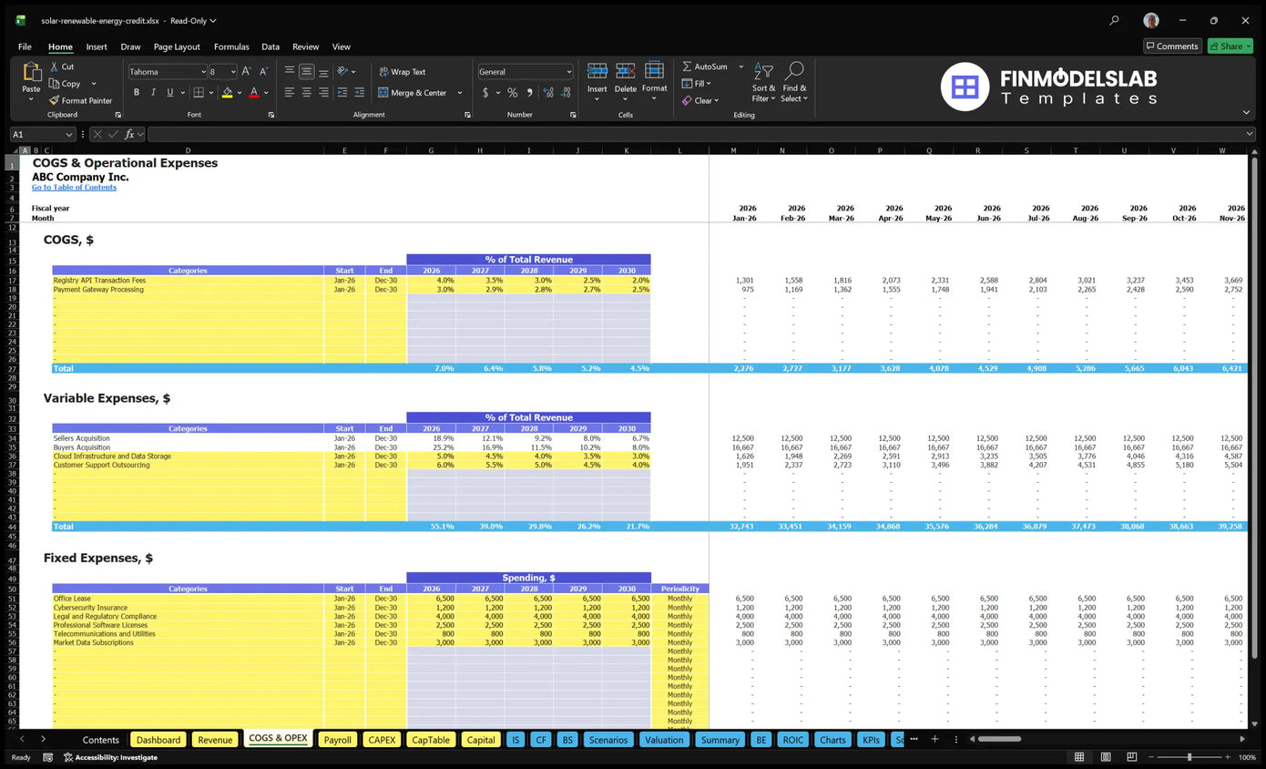 COGS spreadsheet and operational expenditure for the financial model of credit trade in solar energy from renewable sources showing the costs of goods sold, variable costs and fixed costs according to the forecast period