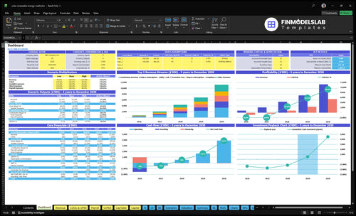 solar renewable energy credit financial model dashboard financialmodelslab