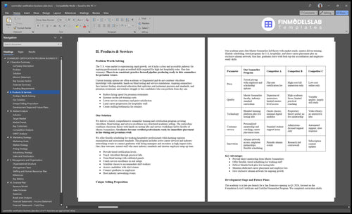 sommelier certification business plan product financialmodelslab