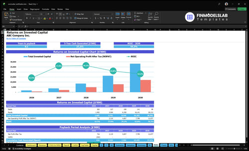 sommelier certification financial model roic financialmodelslab