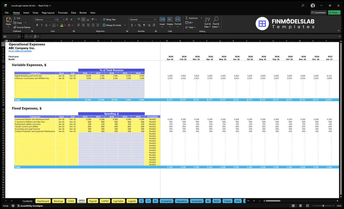 OPEX spreadsheet containing variable costs, categories of fixed expenditure, time assumptions, planned expenditure and monthly calculations