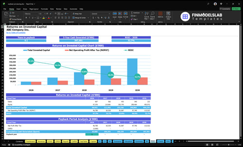 soybean processing financial model roic financialmodelslab