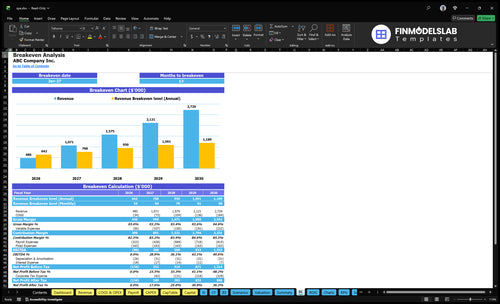 spa financial model break even financialmodelslab