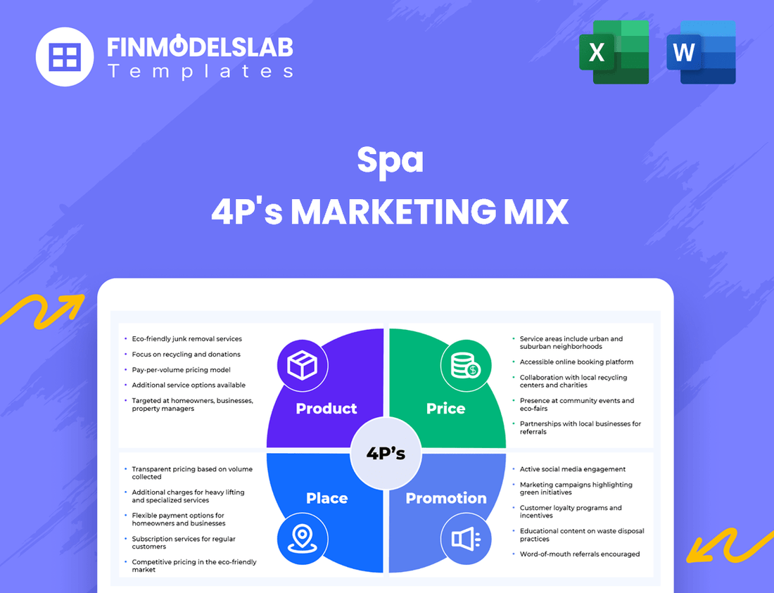 Spa Marketing Mix