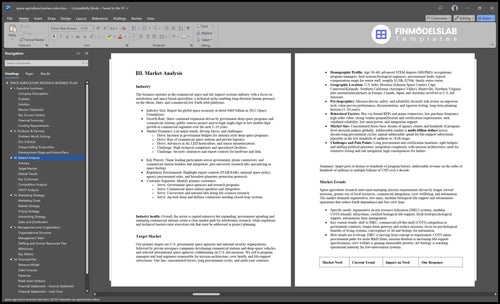 space agriculture business plan marketing analysis financialmodelslab