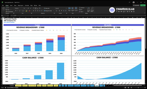 space agriculture financial model charts financialmodelslab